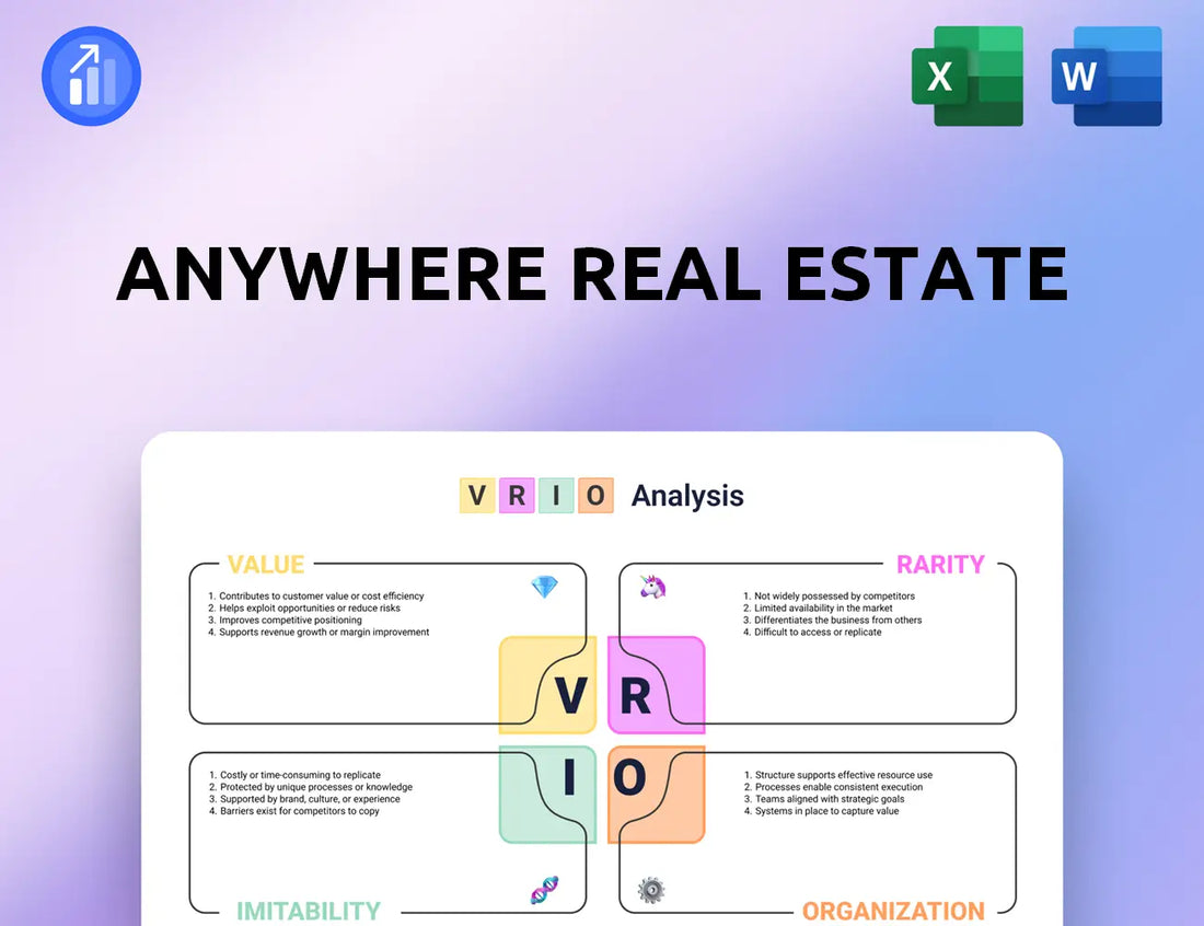 Anywhere Real Estate VRIO Analysis