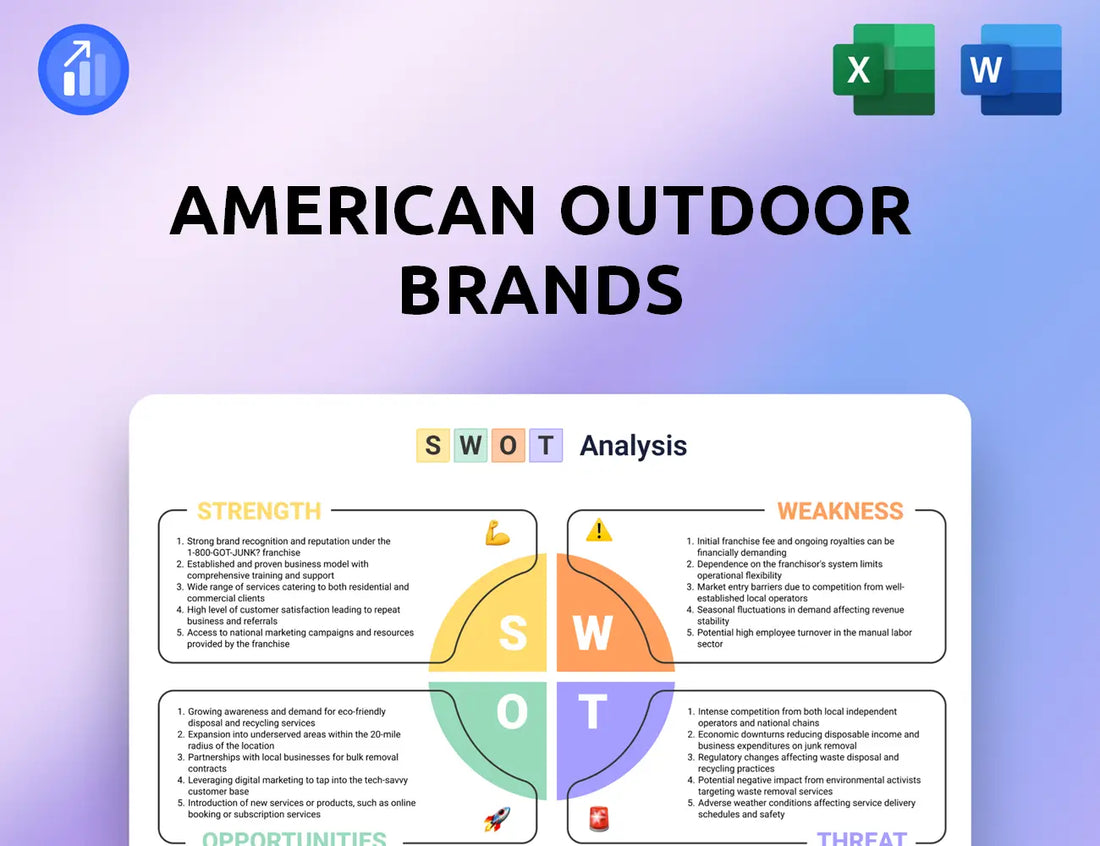 American Outdoor Brands SWOT Analysis