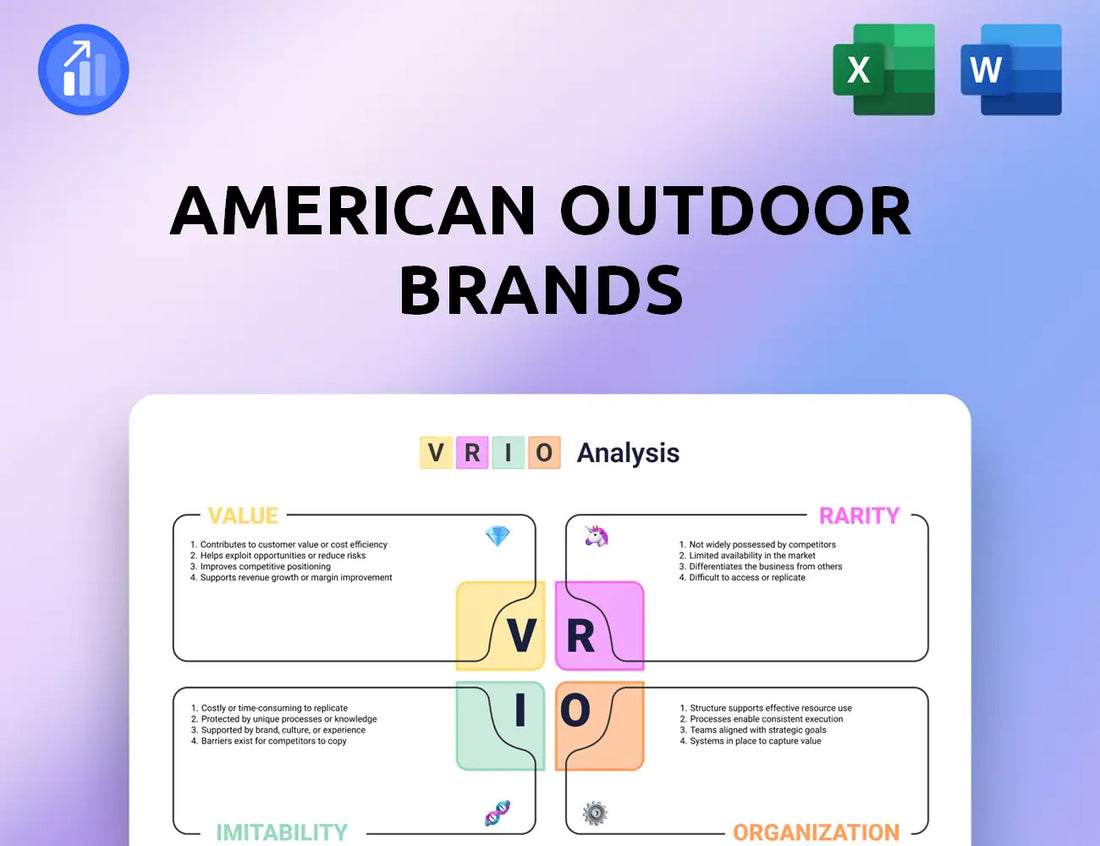 American Outdoor Brands VRIO Analysis