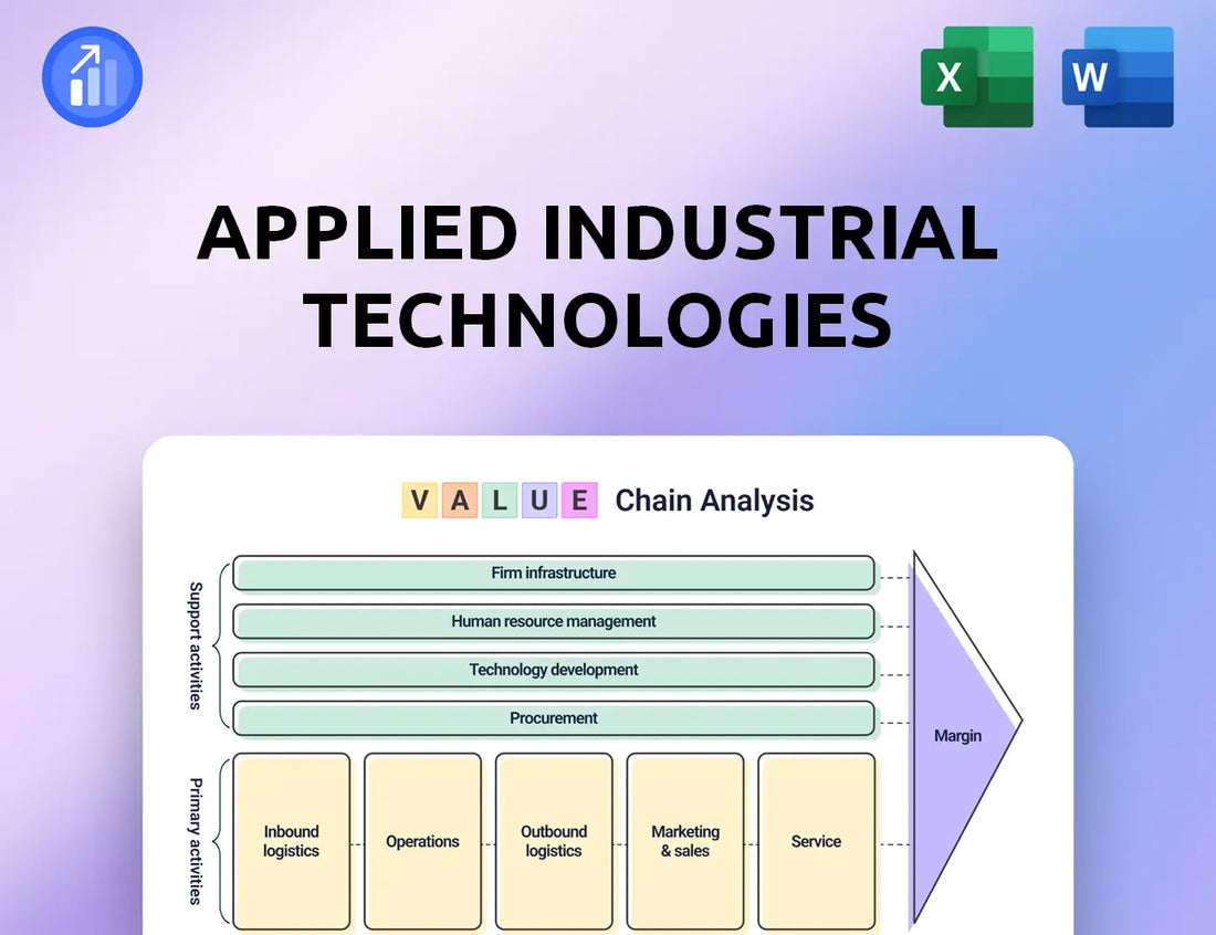 Applied Industrial Technologies Value Chain Analysis