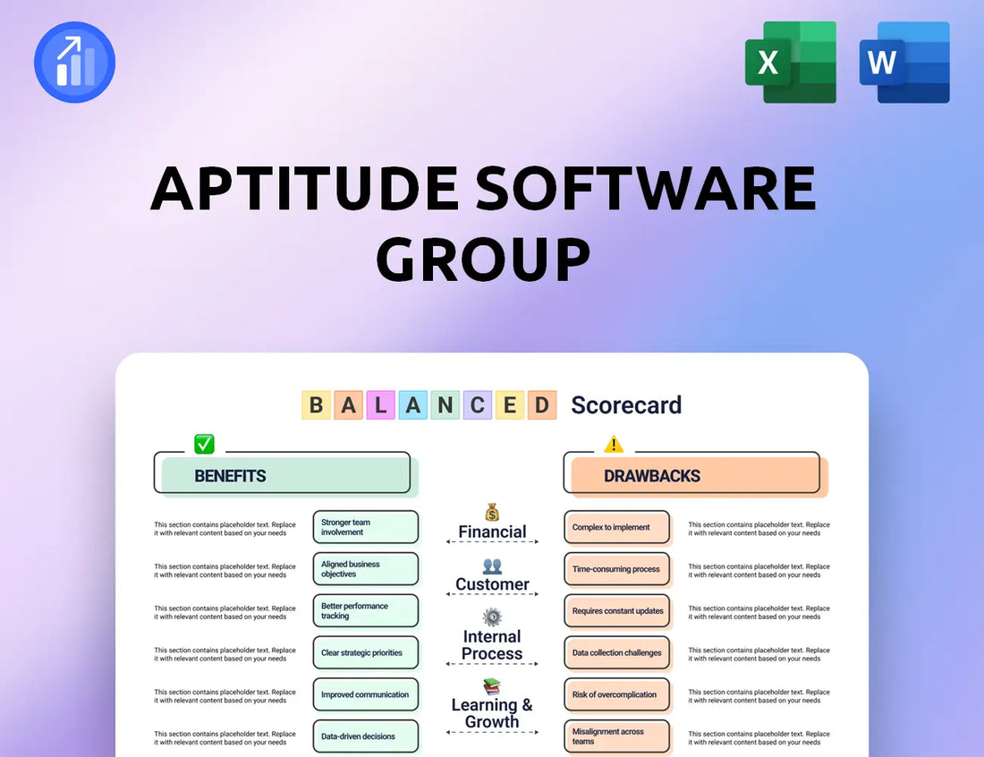 Aptitude Software Group Balanced Scorecard