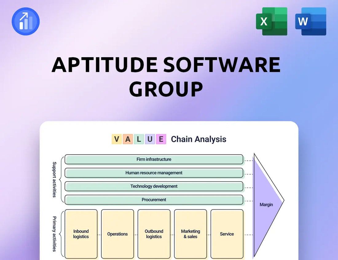 Aptitude Software Group Value Chain Analysis