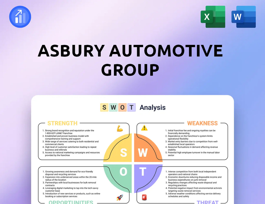 Asbury Automotive Group SWOT Analysis