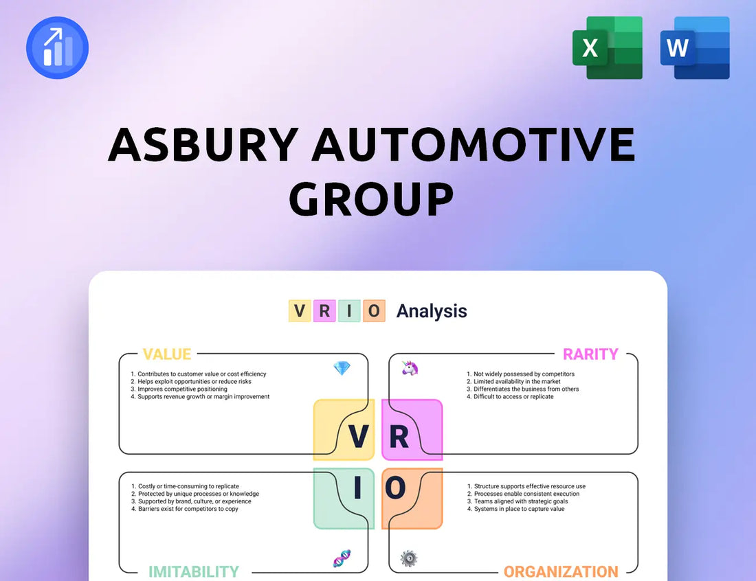 Asbury Automotive Group VRIO Analysis