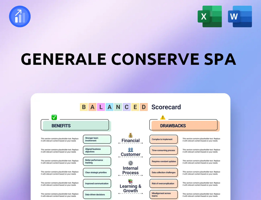 Generale Conserve SpA  Balanced Scorecard
