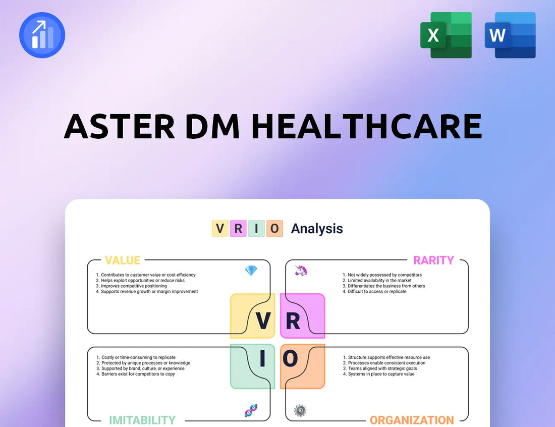 Aster DM Healthcare VRIO Analysis