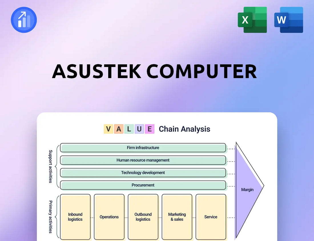 Asustek Computer Value Chain Analysis