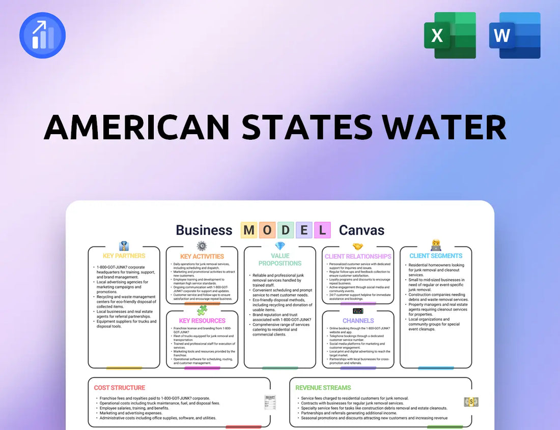American States Water Business Model Canvas