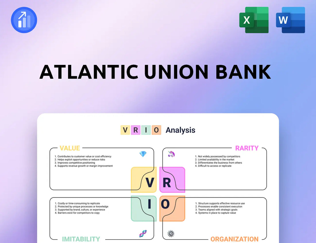 Atlantic Union Bank VRIO Analysis