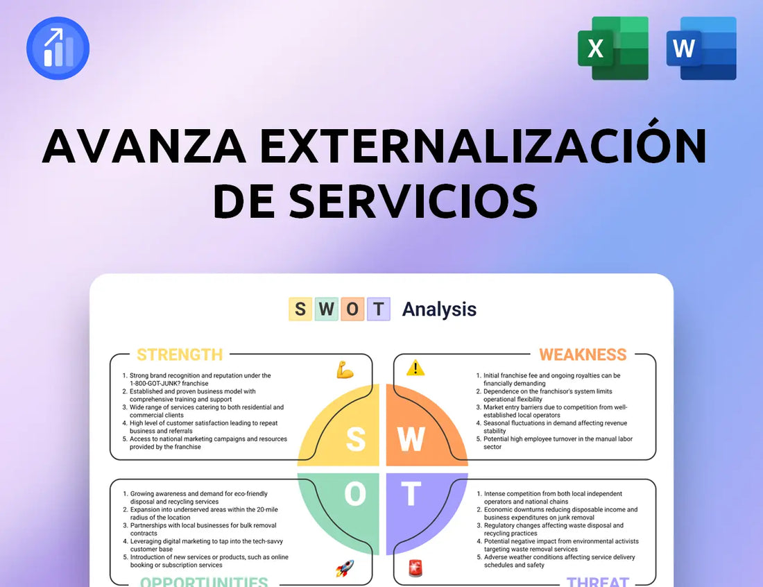 Avanza Externalización de Servicios SWOT Analysis