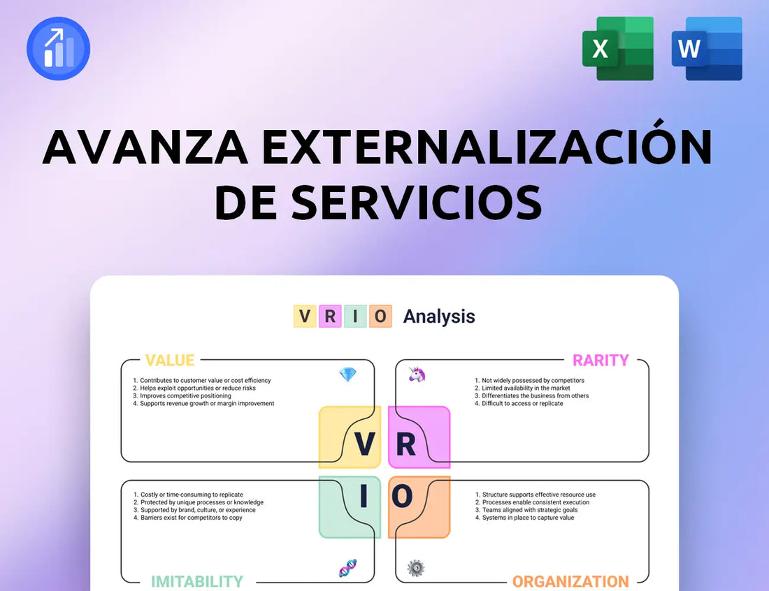 Avanza Externalización de Servicios VRIO Analysis