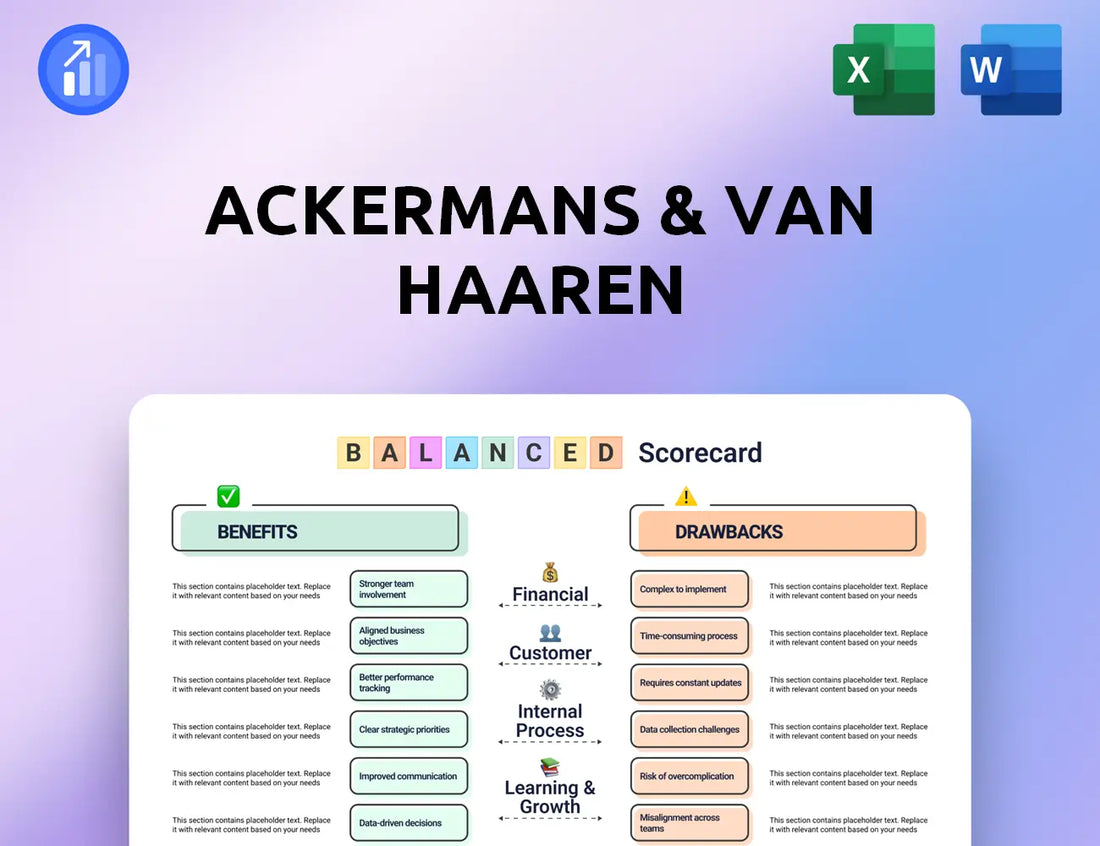 Ackermans & Van Haaren Balanced Scorecard