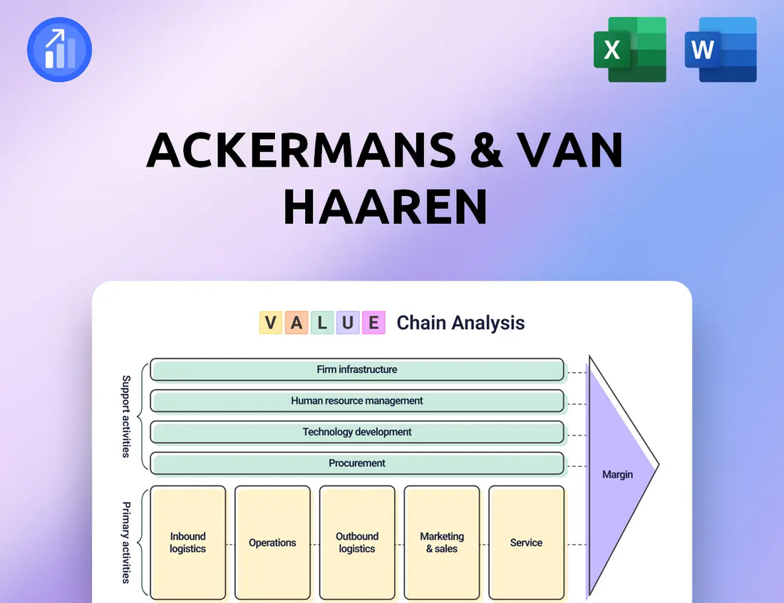 Ackermans & Van Haaren Value Chain Analysis