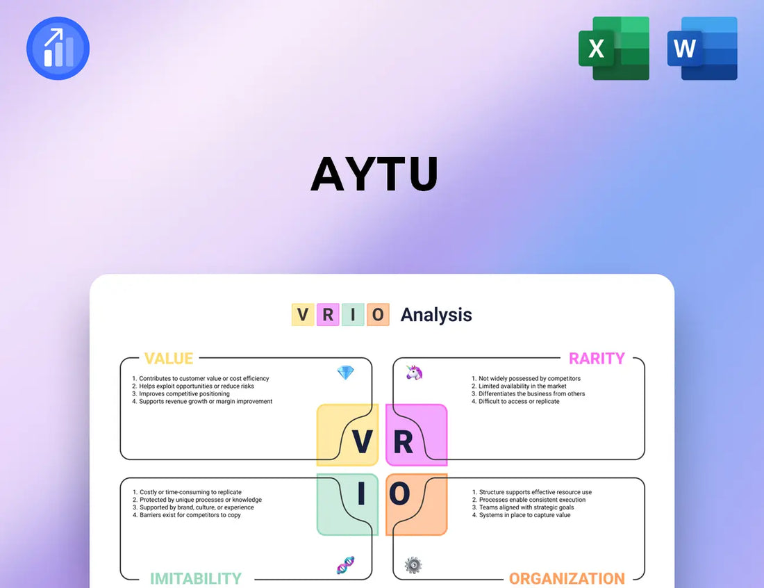 Aytu VRIO Analysis