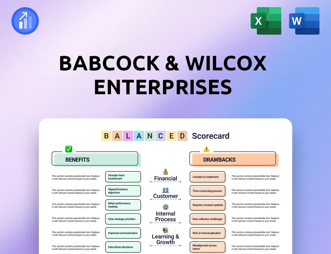 Babcock & Wilcox Enterprises Balanced Scorecard