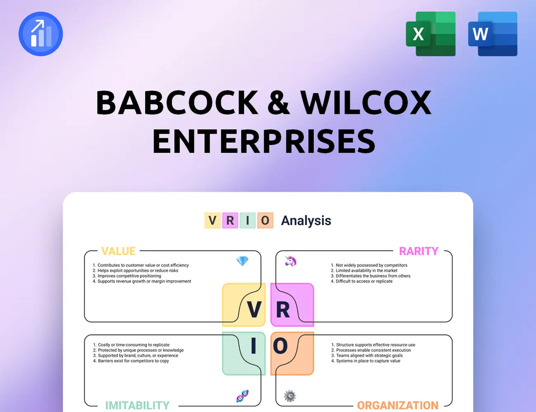 Babcock & Wilcox Enterprises VRIO Analysis