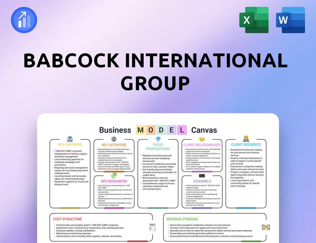 Babcock International Group Business Model Canvas
