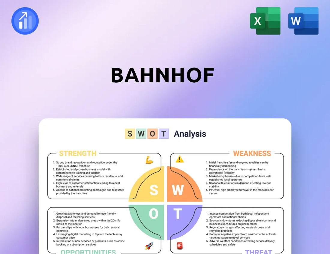 Bahnhof SWOT Analysis