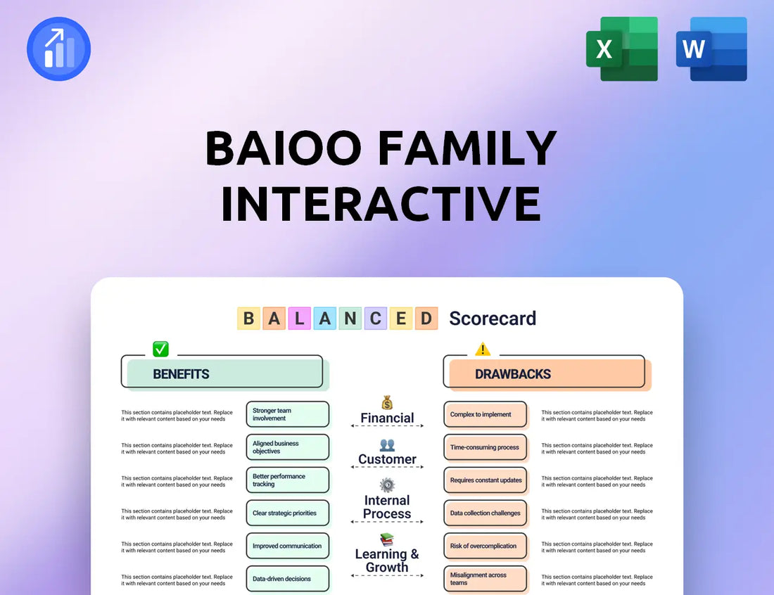 Baioo Family Interactive Balanced Scorecard
