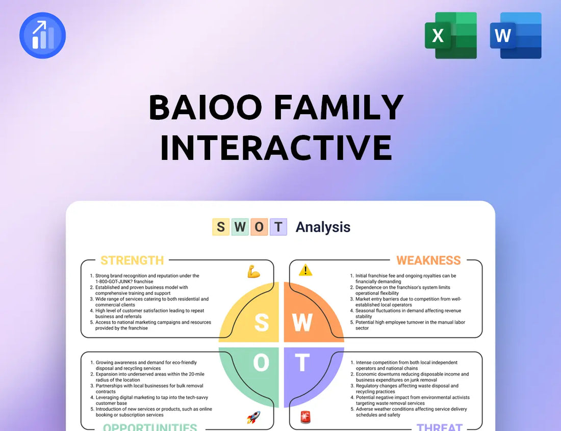 Baioo Family Interactive SWOT Analysis