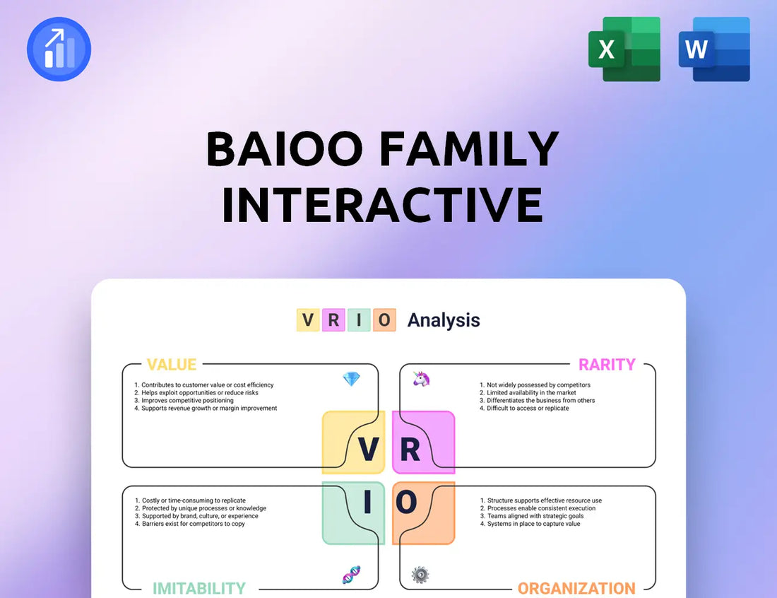 Baioo Family Interactive VRIO Analysis