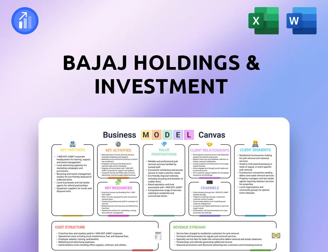 Bajaj Holdings & Investment Business Model Canvas