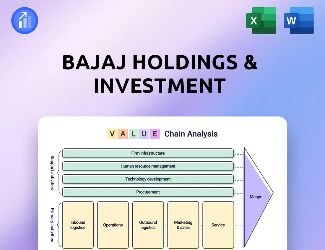 Bajaj Holdings & Investment Value Chain Analysis