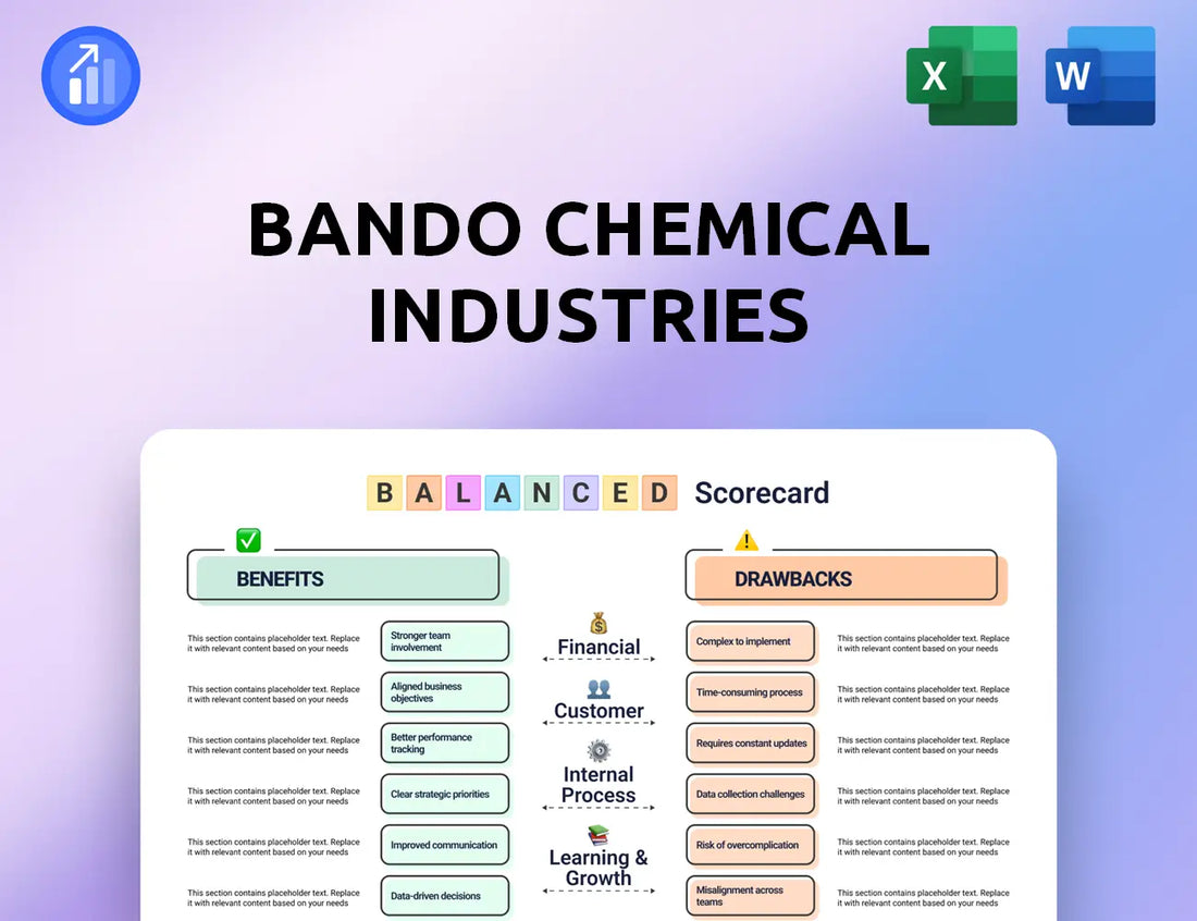 Bando Chemical Industries Balanced Scorecard