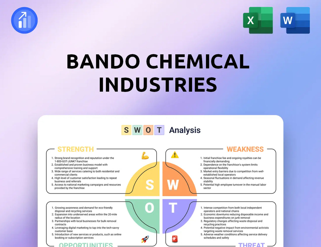 Bando Chemical Industries SWOT Analysis