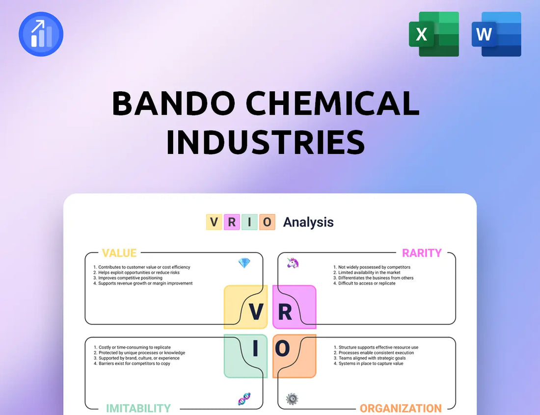 Bando Chemical Industries VRIO Analysis