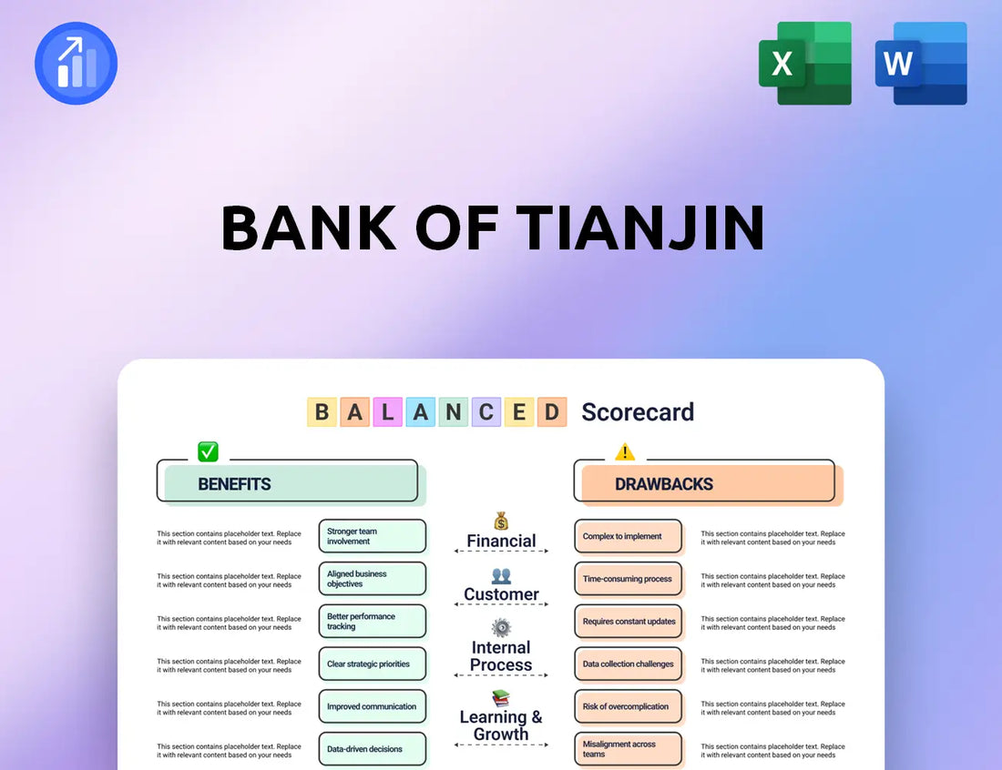 Bank of Tianjin Balanced Scorecard