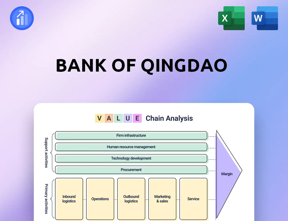 Bank of Qingdao Value Chain Analysis