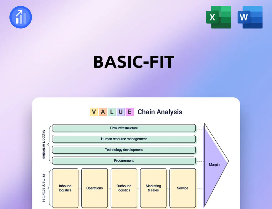 Basic-Fit Value Chain Analysis