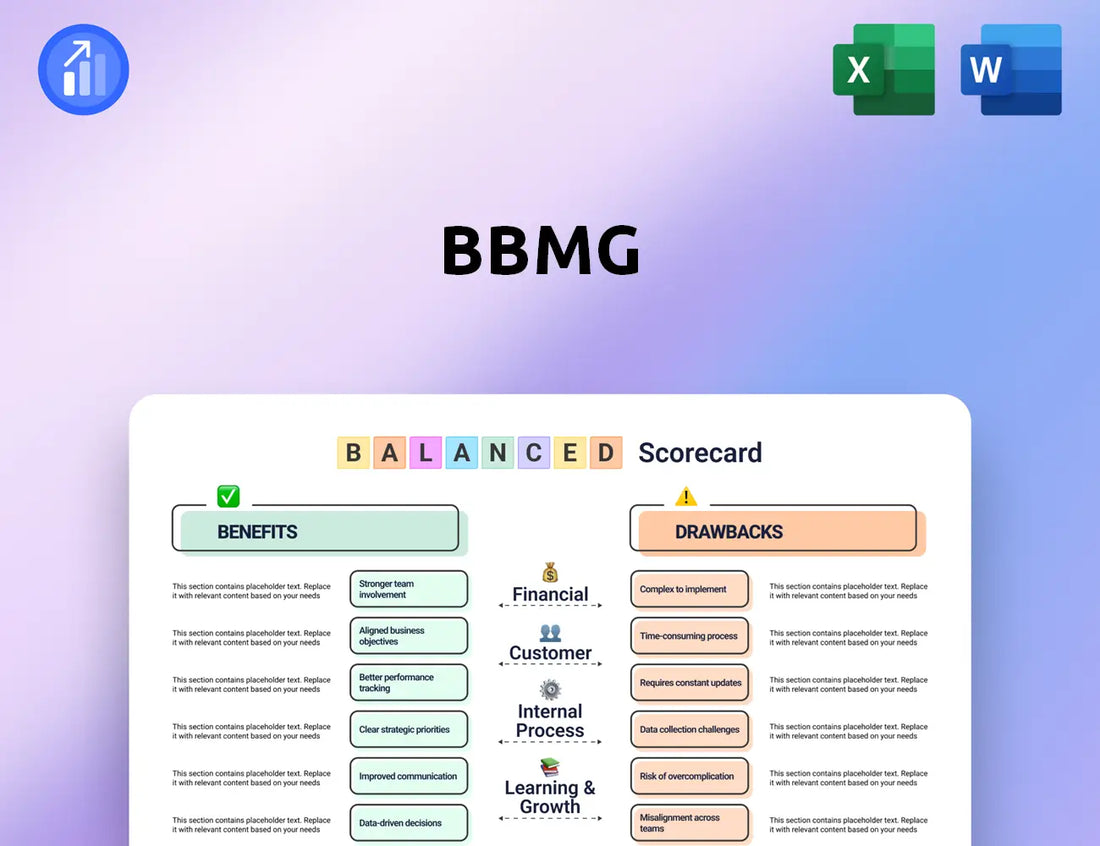 BBMG Balanced Scorecard