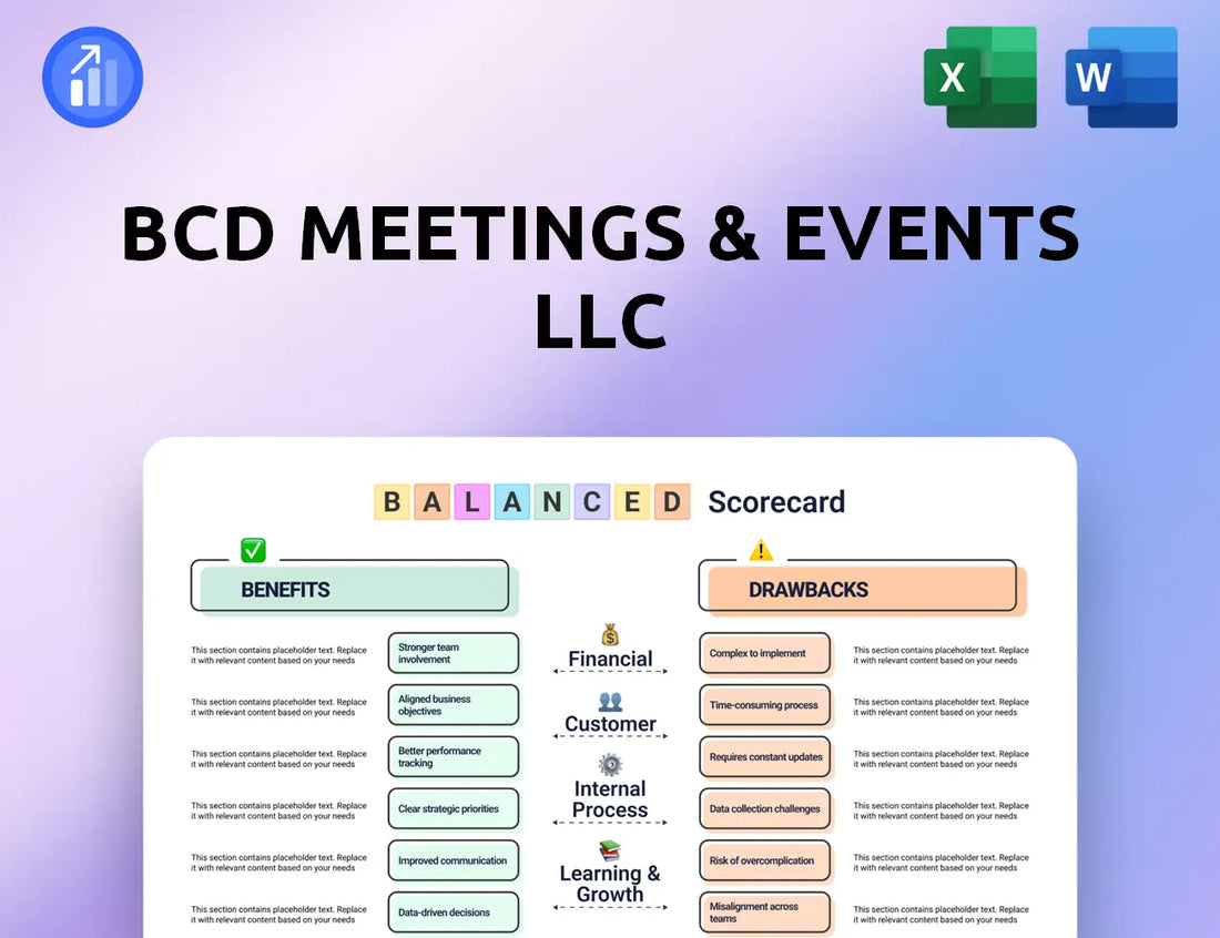 BCD Meetings & Events LLC Balanced Scorecard