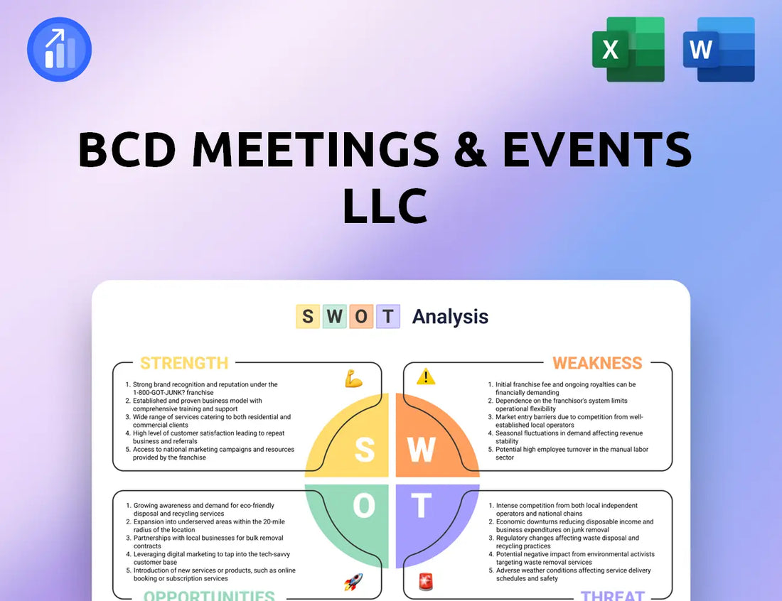 BCD Meetings & Events LLC SWOT Analysis