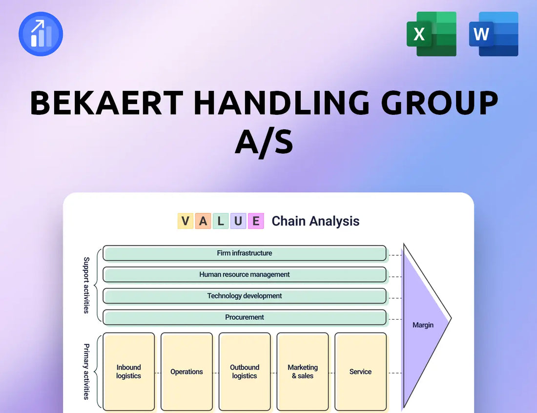 Bekaert Handling Group A/S Value Chain Analysis
