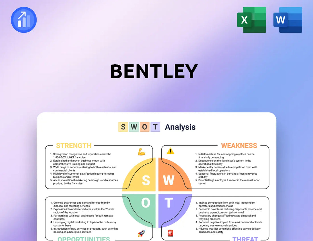 Bentley SWOT Analysis
