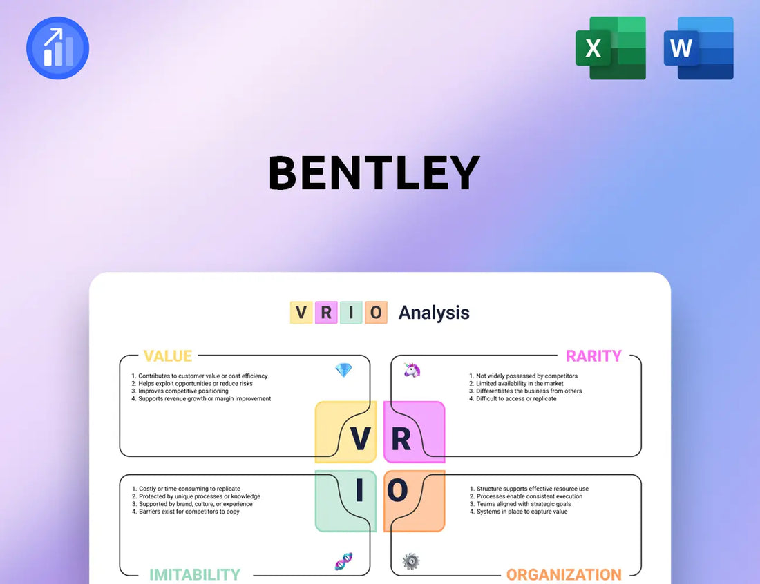 Bentley VRIO Analysis