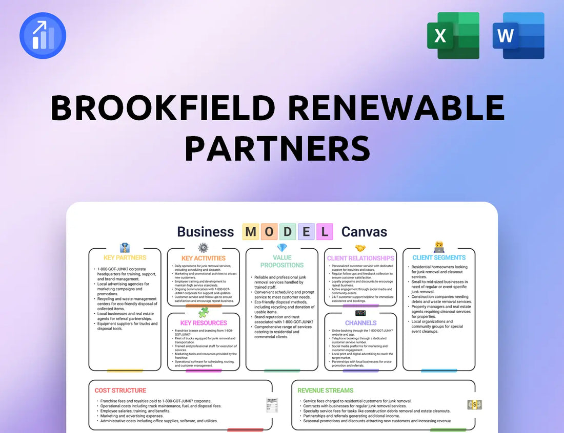 Brookfield Renewable Partners Business Model Canvas