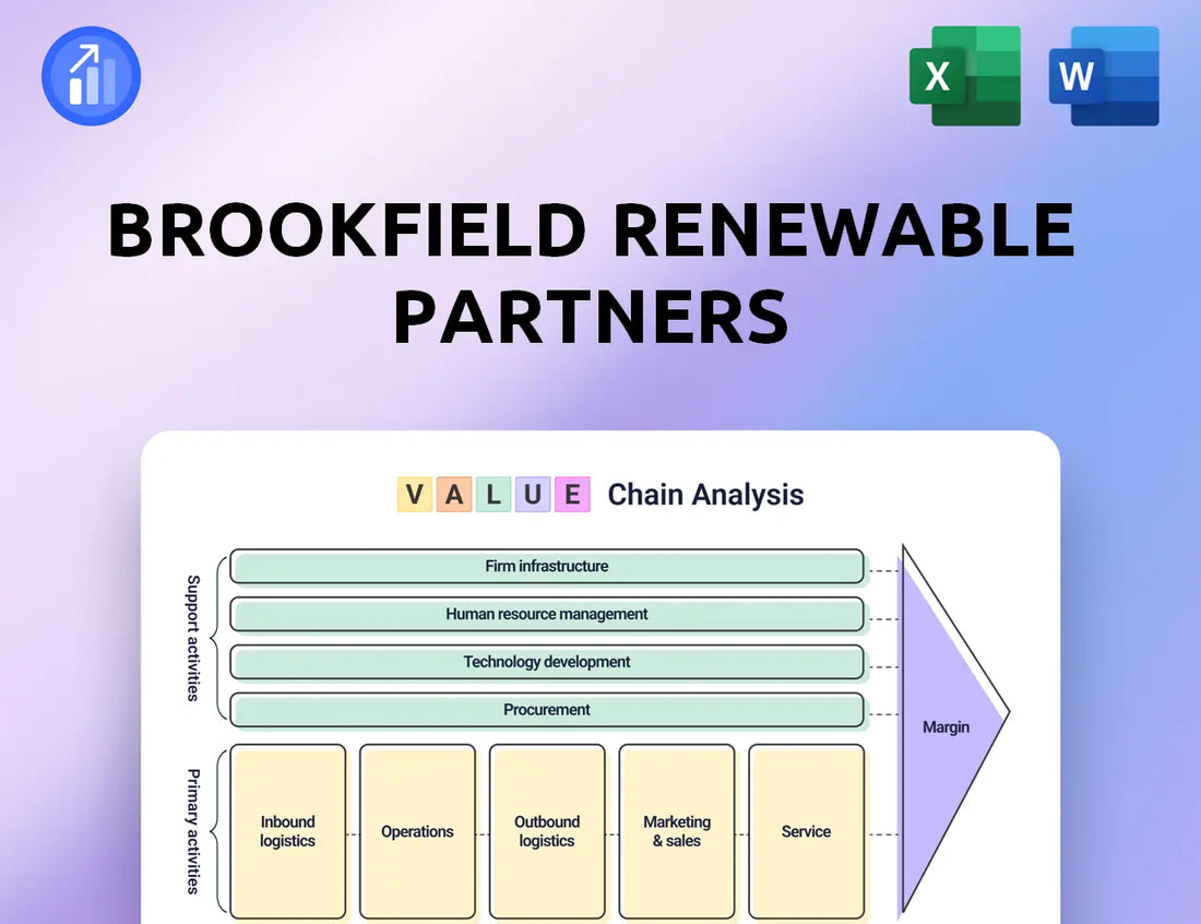 Brookfield Renewable Partners Value Chain Analysis