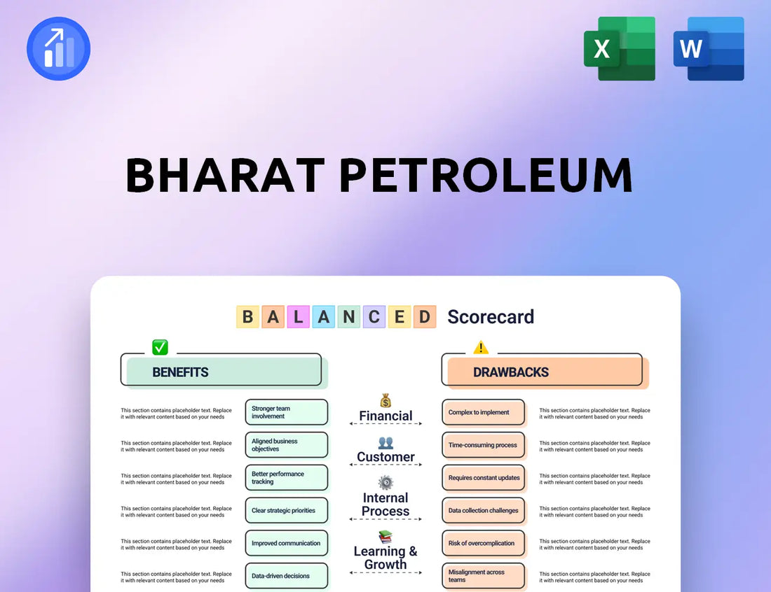 Bharat Petroleum Balanced Scorecard