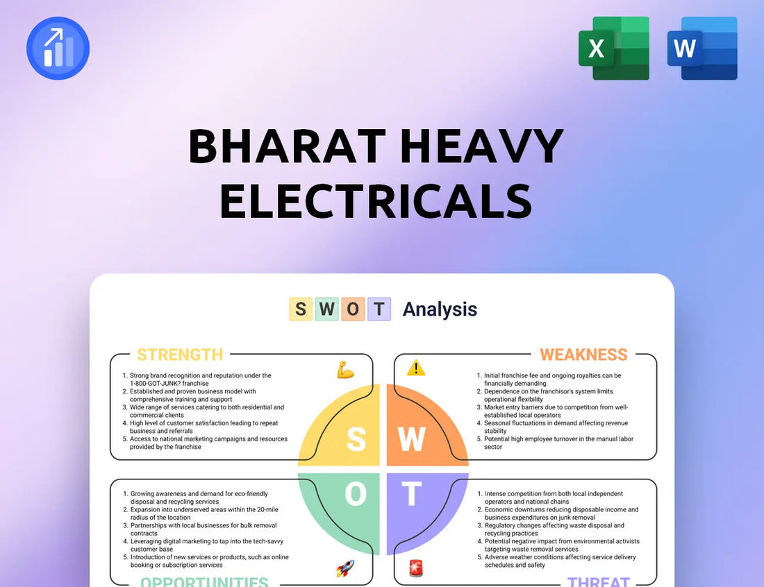 Bharat Heavy Electricals SWOT Analysis