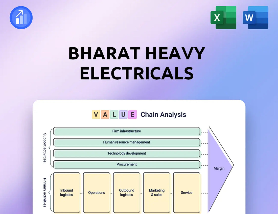 Bharat Heavy Electricals Value Chain Analysis