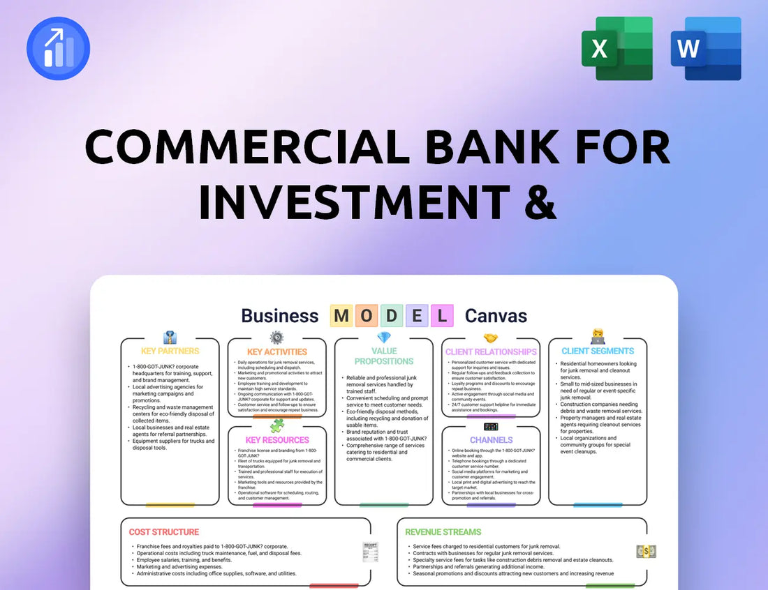 Commercial Bank For Investment & Development Of Vietnam Business Model Canvas
