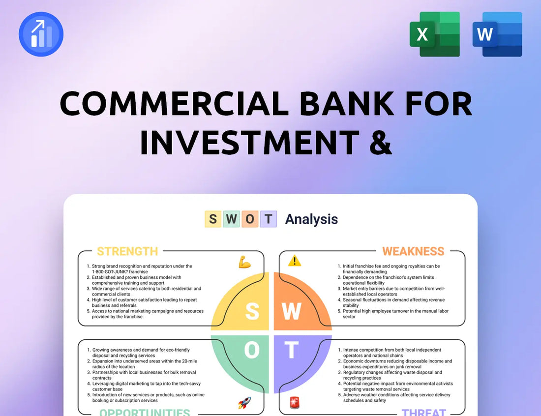Commercial Bank For Investment & Development Of Vietnam SWOT Analysis