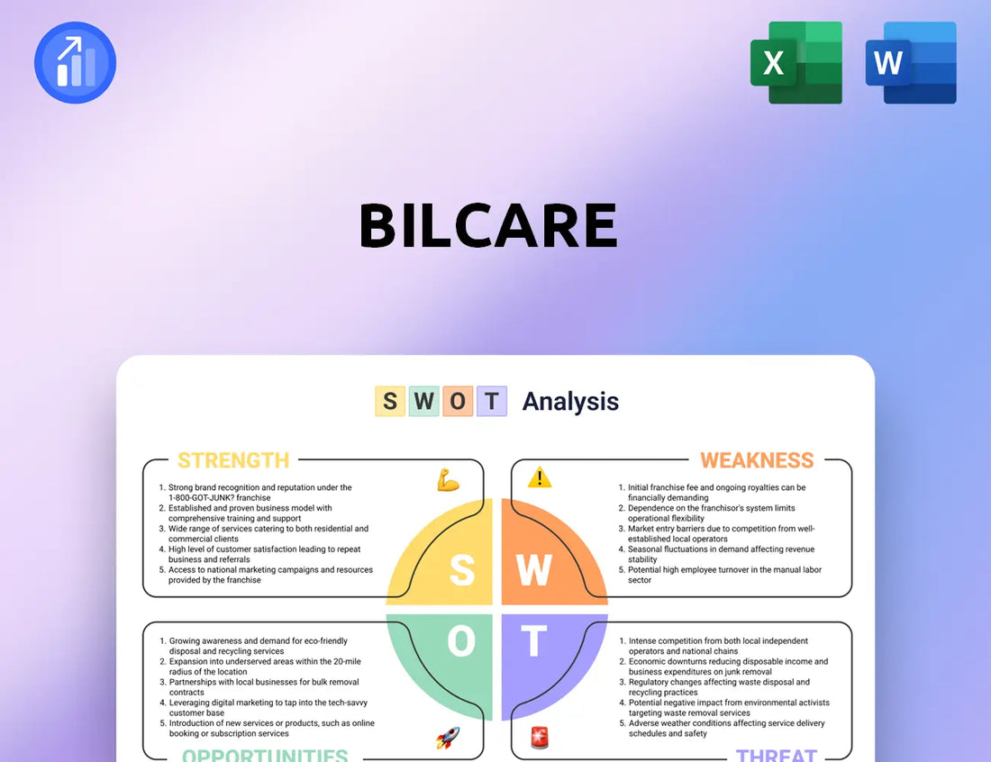 Bilcare SWOT Analysis