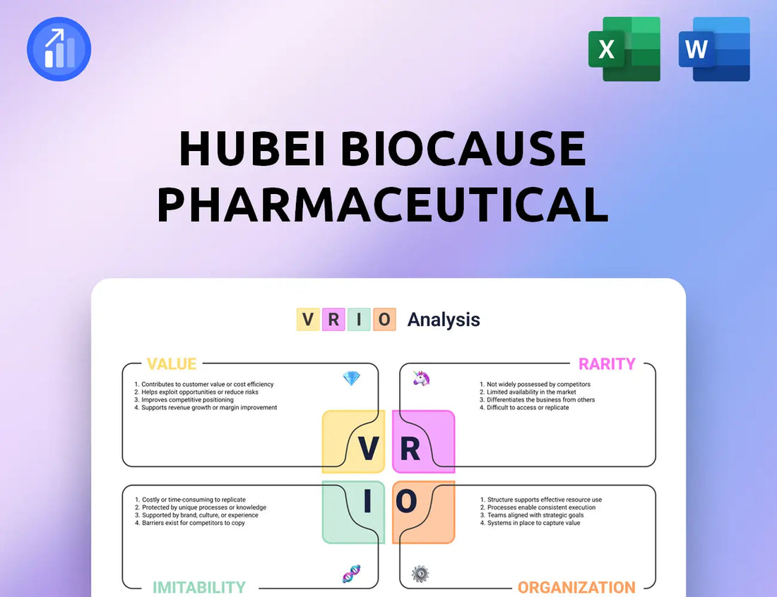 Hubei Biocause Pharmaceutical VRIO Analysis