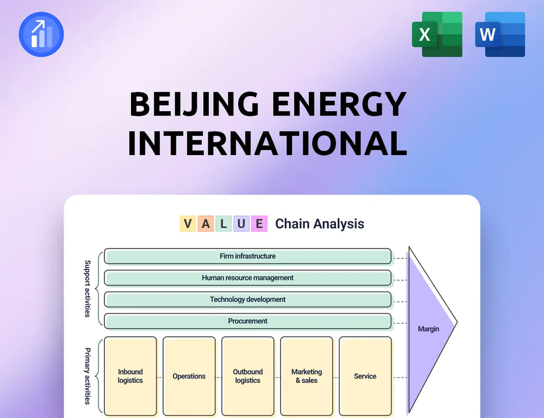 Beijing Energy International Value Chain Analysis