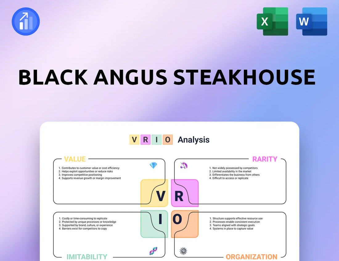 Black Angus Steakhouse VRIO Analysis